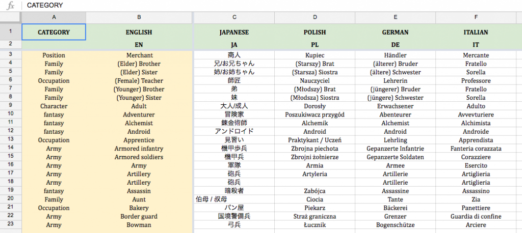 language-spreadsheet